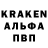 Бутират GHB Andrey Kuzmuk